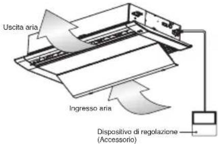 LG UM36FH - Filtri aria - 5