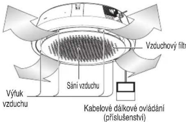 LG UM36FH - Vzduchové filtry - 3
