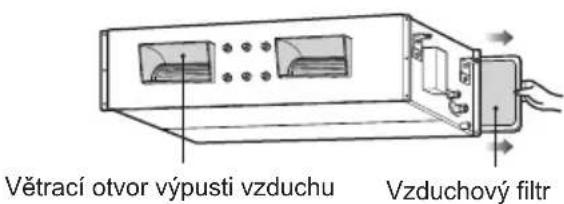 LG UM36FH - Vzduchové filtry - 3