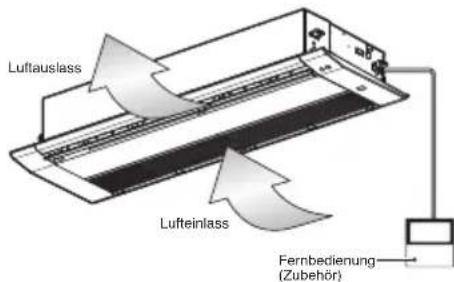 LG UM36FH - Luftfilter - 4