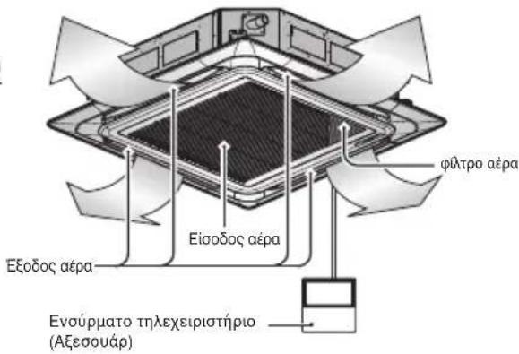 LG UM36FH - Φiλτρa aéρa - 3