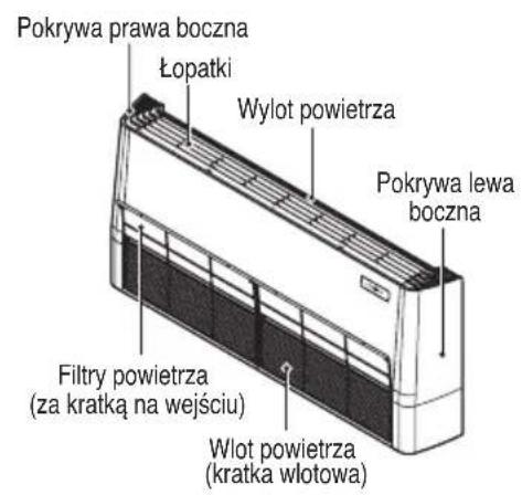 LG UM36FH - FILTRYPOWIERZA - 2