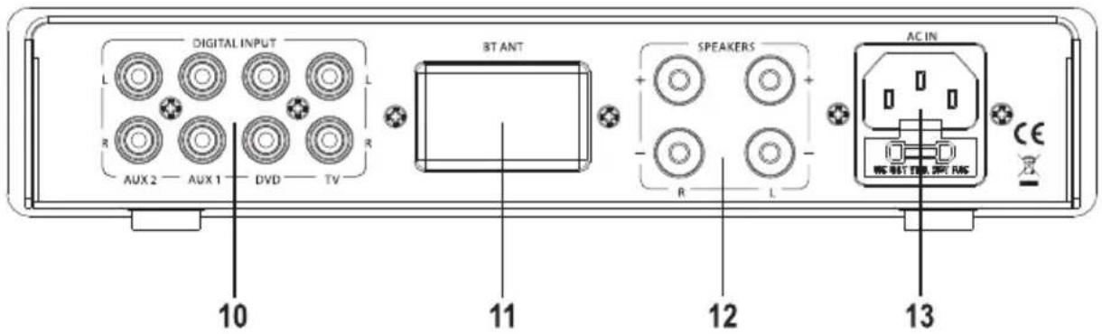 Renkforce T21 - Pièces et éléments de fonctionnement - 2