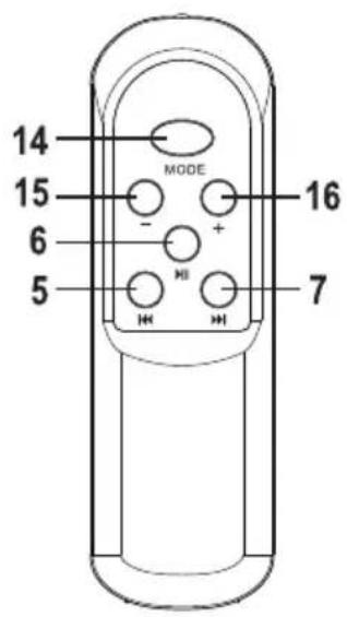 Renkforce T21 - Components and buttons - 3