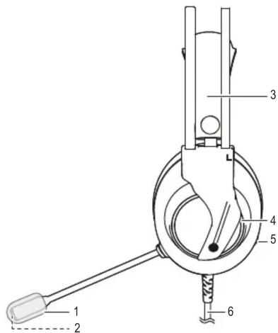 Renkforce RFGH200 - Consignes de sécurité - 2