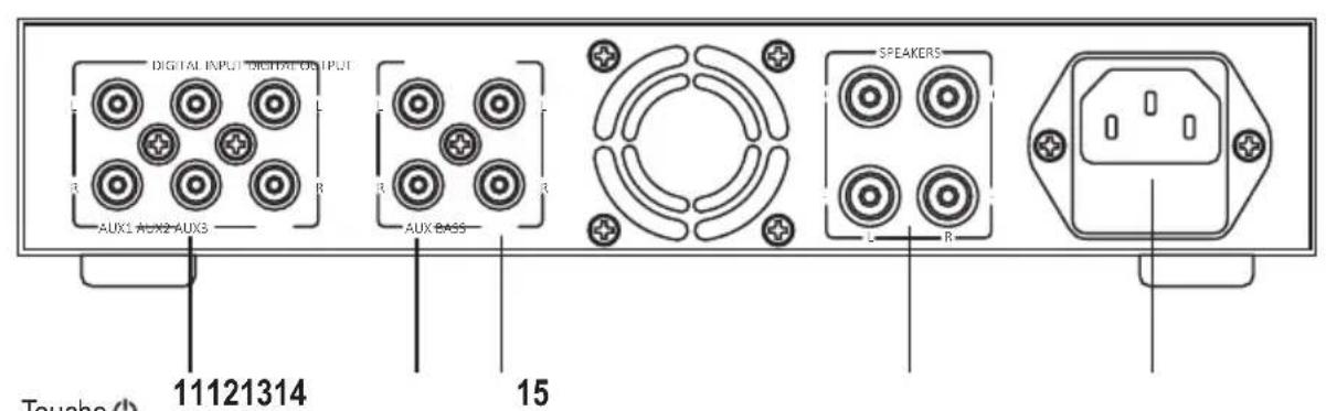 Renkforce RFWAM300 - Éléments de fonctionnement - 2