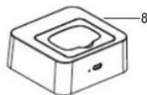 Renkforce RFPHS500 - Bedieningselementen - 2