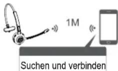 Renkforce RFPHS500 - b) Bluetooth-Kopplung und -Verbindung - 2