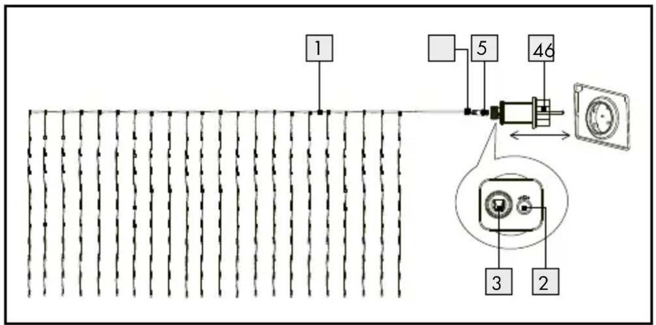 Livarno Lux HG05205A - LED CURTAIN LIGHTS - 1