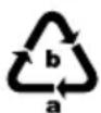 Playtive IAN 391023 - Disposal - 3