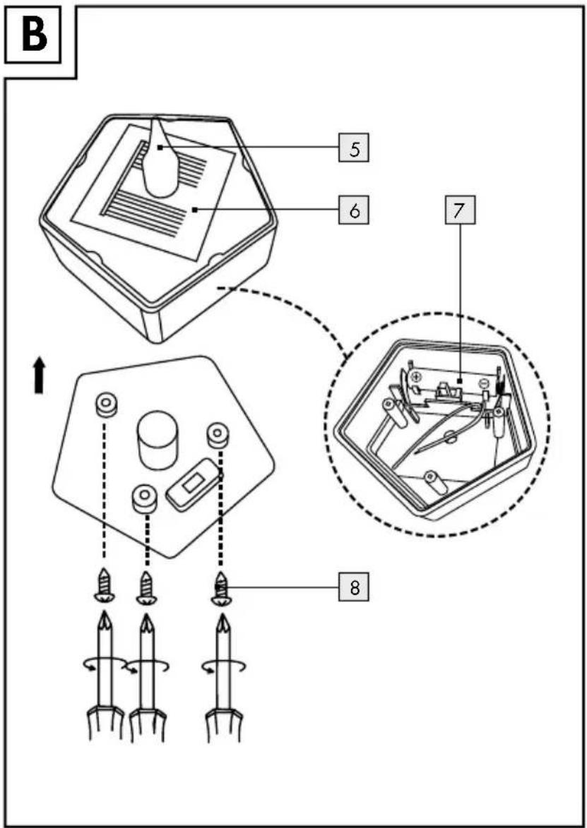Livarno Lux 10640A - CE IP44 - 2