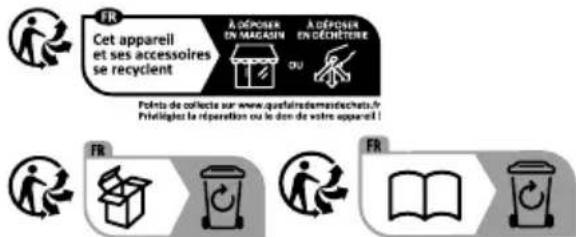 Livarno Lux 10640A - ●Disposal - 4