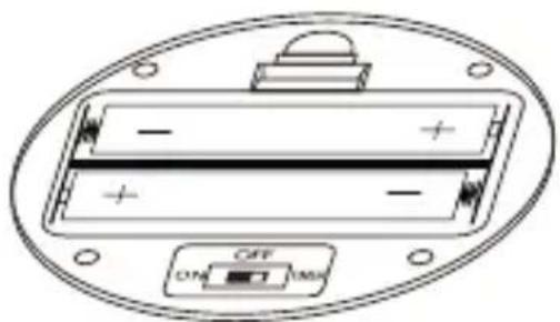 Livarno Lux IAN 390263 - FR BE - 5