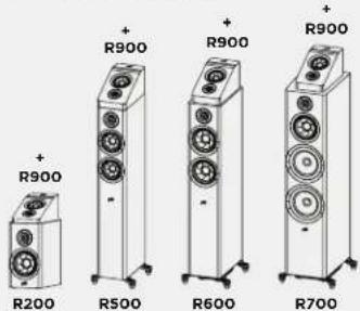 + R900 R200 + R900 R500 + R900 R600 + R900 R700