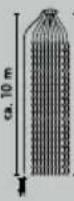 Livarno Lux HG05412A - Warranty Page 15 - 10