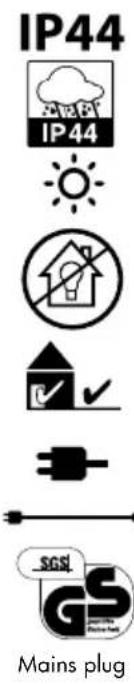 Livarno Lux 1119W - - Explanation of symbols - 10
