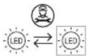 Livarno Lux 1119W - - Explanation of symbols - 12