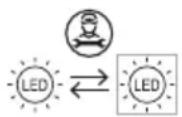 Livarno Lux 1119W - SELV - 2