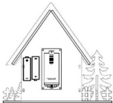 Livarno Lux HG09527A - 7