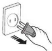 SAMSUNG SU12F40SD - Rangement du CORDON d'alimentation - 2