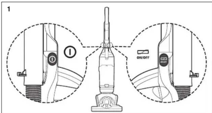 SAMSUNG SU12F40SD - FUNCTIONAMIENTO DEL CONMUTADOR DE ACTIVACION/DEACTIVACION DE LA BARRA DEL CEPILLO - 1