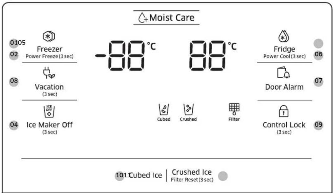 SAMSUNG RS51K57807S - Feature panel - 2
