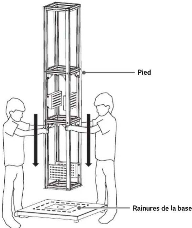 LG PLF860 - Avertissement - 2