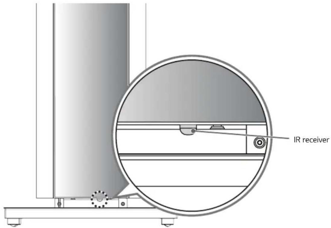 LG PLF860 - Avertissement - 14
