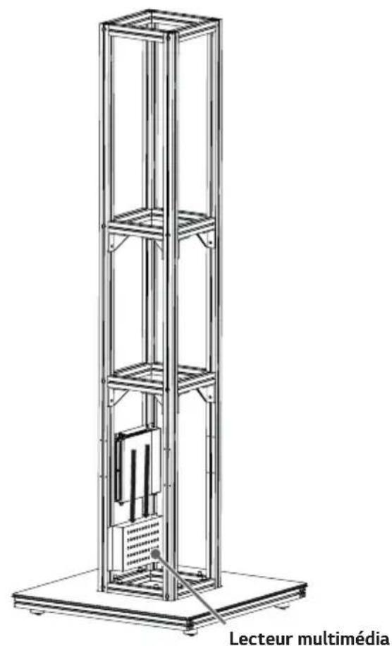 LG PLF860 - Avertissement - 7
