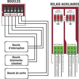 LIFT-MASTER LA412UL - Pour VOIR les CODES - 9