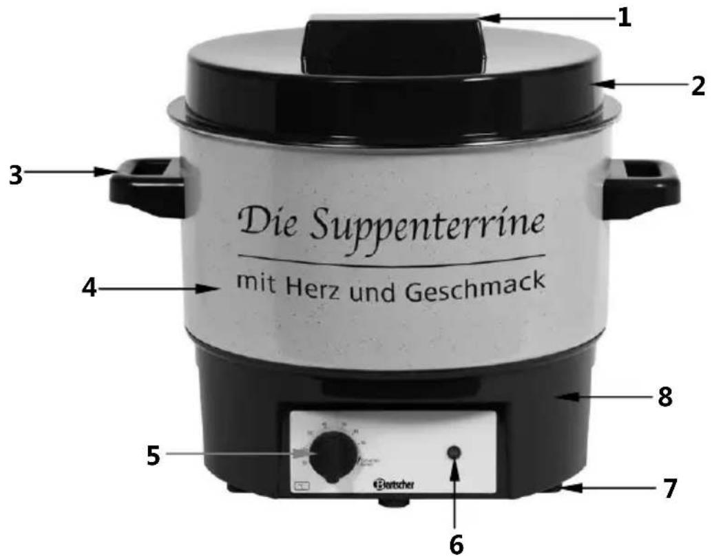 BARTSCHER A150510 - Baugruppenübersicht - 1