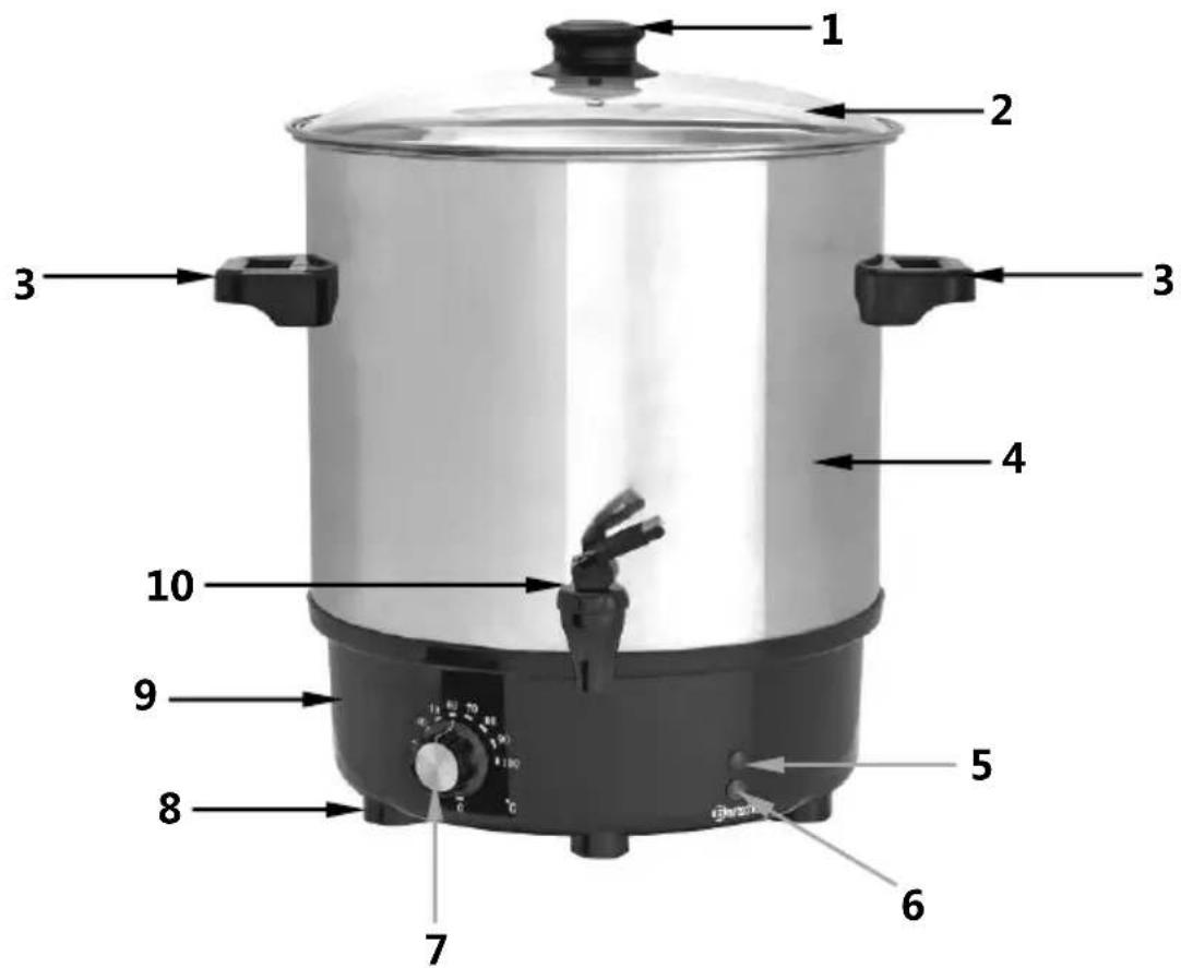 BARTSCHER GE 30 - A készülék részelemei - 1