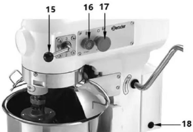 BARTSCHER 101916 - Panneau de commandes - 1