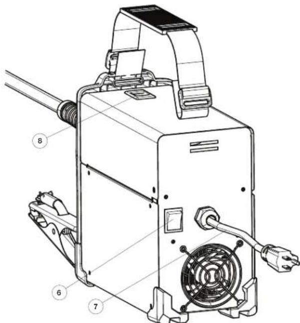 LINCOLN ELECTRIC WELDPAK 140HD - FLUX-CORED (INNERSHIELD) WELDING - 2