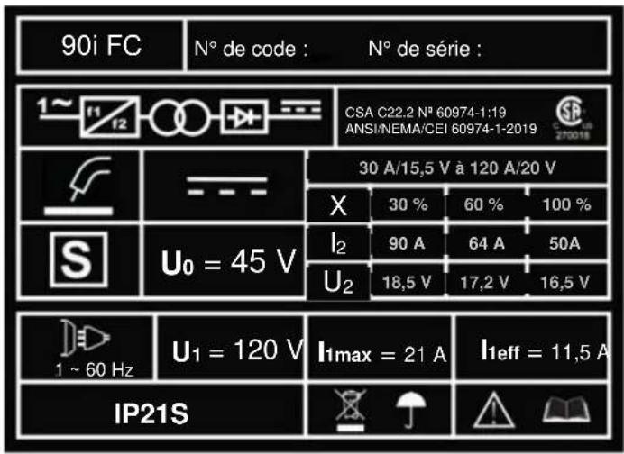 LINCOLN ELECTRIC WELDPAK 140HD - Résumé du produit - 1