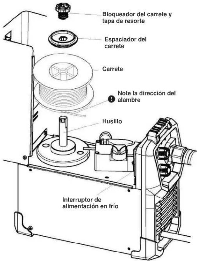 LINCOLN ELECTRIC WELDPAK 140HD - CARGA Y ENHEBRADO DEL ALAMBRE - 1