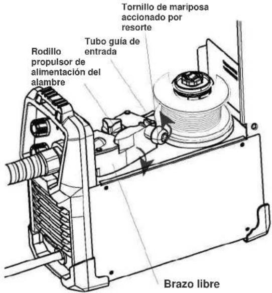 LINCOLN ELECTRIC WELDPAK 140HD - DETALLES DE ENHEBRADO DEL ALAMBRE - 1