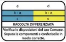 Genie PS 120 - Smaltimento: - 7