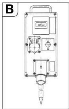 Fein RSG 1500 A - Fraiseuse électrique pour tubes : - 1