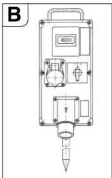 Fein RSG 1500 A - Fresadora de tubos eléctrica: - 1