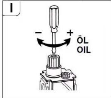 - + ÖL OIL