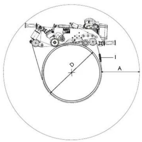 Fein Ex18a - バイフルの取付け - 1