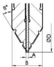 Fein Ex18a - U-Φopma,HSS,3a peAkykTOp TIN: - 1