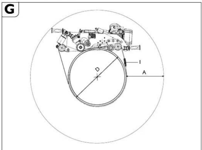 Fein Ex18a - Torufreesi toru peale pingutamine - 1