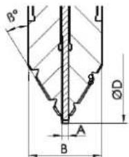 Fein Ex18a - Profile cutter - 5