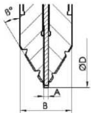 Fein Ex18a - Satsfres, HSS, for girity: - 1