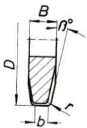 Fein Ex18a - Fresas de forma - 4