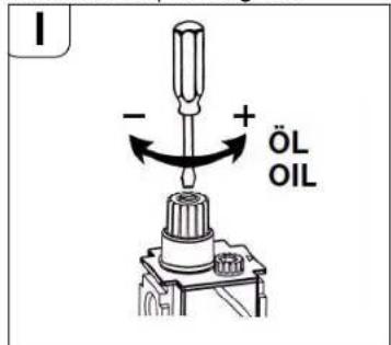 Fein RDG 1500 A - Setting - 1