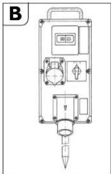 Fein RDG 1500 A - Tpy6oΦpe3ephar MaunHa c 3AekTpponpBOaOm: - 1