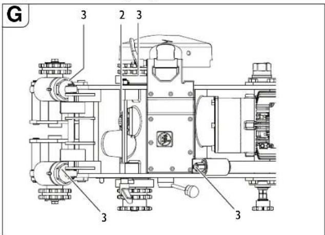Fein RDG 1500 A - Schmierstoffe für Gleitflächen - 1